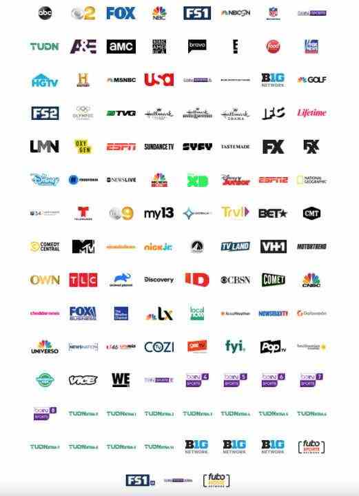 FuboTV Starter Channel Lineup