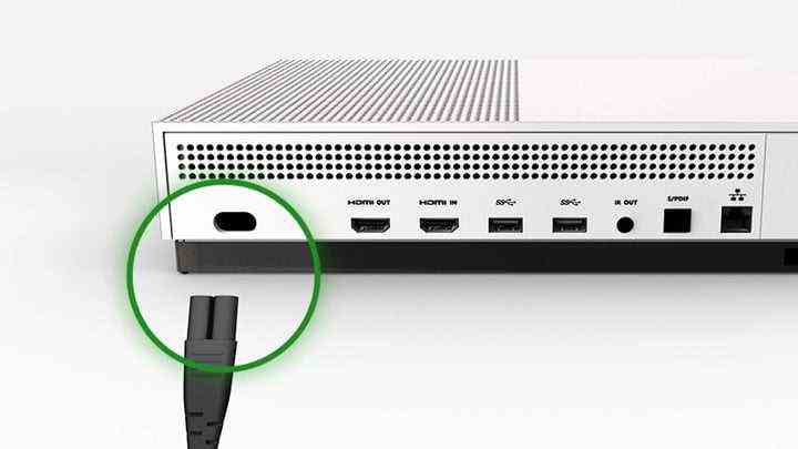 Diagramm, das zeigt, wo das Netzkabel an eine Xbox One angeschlossen wird.