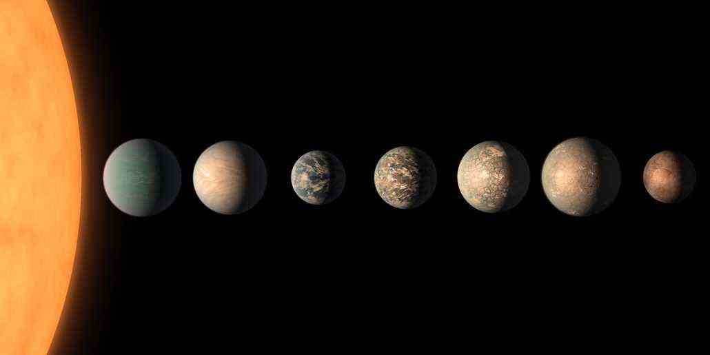 illustration of the TRAPPIST-1 planet system