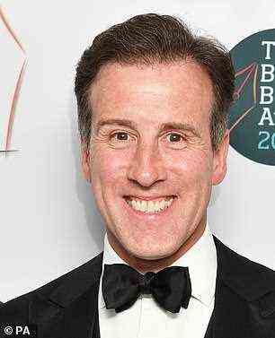 Now a judge on Strictly Come Dancing, not to mention a married father of twins, dancer Anton du Beke was single when he spoke to us in March 2008...