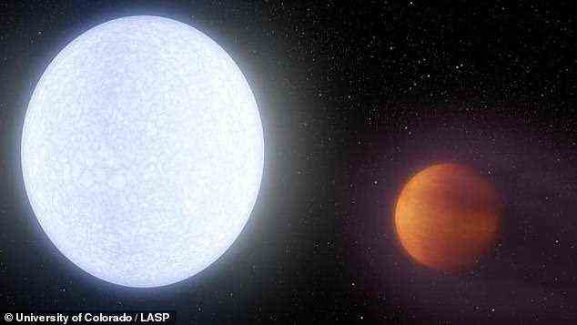 KELT-9b (RECHTS), das im Juni 2017 entdeckt wurde, hat eine Temperatur von 7.800 Grad Fahrenheit und braucht nur eineinhalb Tage, um seinen Stern zu umkreisen