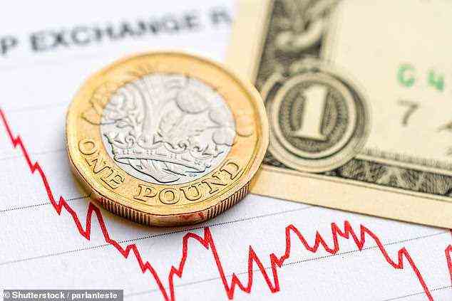 Die Energiekrise hat dazu beigetragen, das Pfund Sterling am Dienstag auf ein Achtmonatstief zu drücken