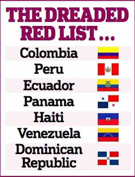 This week it was announced almost every country in the world — barring seven — is being removed from the red list