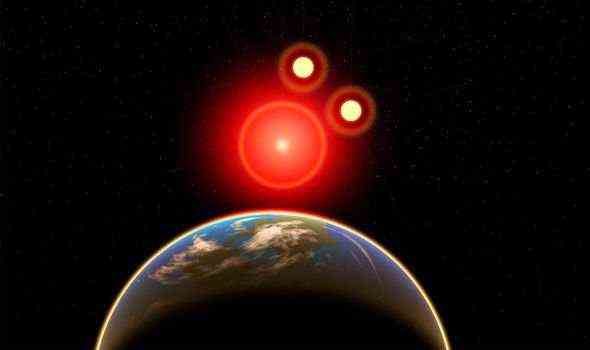 Exoplaneten: Tausende von Exoplaneten wurden gefunden, die weit entfernte Sterne umkreisen