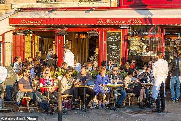 Trinken Sie es in: Die beste Aussicht auf Notre Dame bietet das Café Le Flore en L'Ile