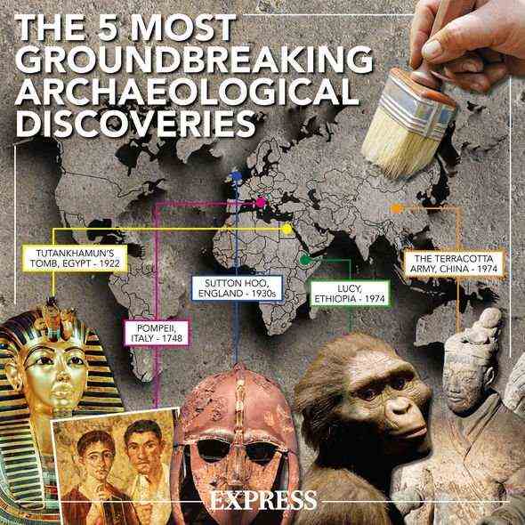 Archäologische Entdeckungen: Einige der bahnbrechendsten Entdeckungen der Geschichte