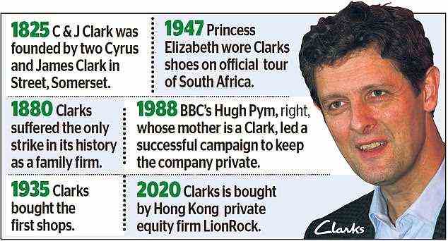 Der Verkauf an Lion Rock Capital bedeutete, dass die Familie Clark, zu der auch der Gesundheitsredakteur der BBC Hugh Pym (im Bild) gehört, zum ersten Mal seit fast 200 Jahren die Kontrolle über das Geschäft verlor