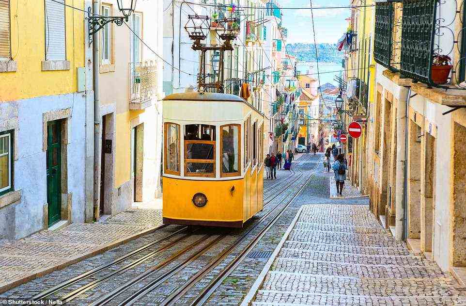 Post Office Travel Money sagt, Lissabon sei „mit Abstand die billigste Stadt in Westeuropa, die untersucht wurde“