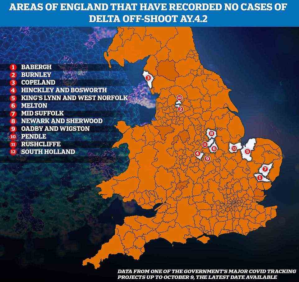The above map shows the 12 areas AY.4.2 was not detected in (white) over the two weeks to October 16, the latest available. It has spread to almost every area of England