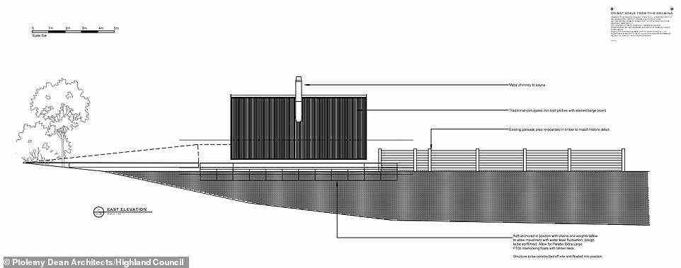 An illustration showing the proposed elevation for the new boathouse on Loch Ness. Mr Povlsen has had an application for listed building consent granted by the Highland Council, with stringent conditions