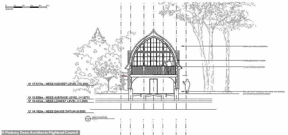 Proposed front elevation for one of the new boathouses on Loch Ness. Although the first planning hurdle has now been cleared, the billionaire will still have to apply for planning permission, although that too is likely to be granted