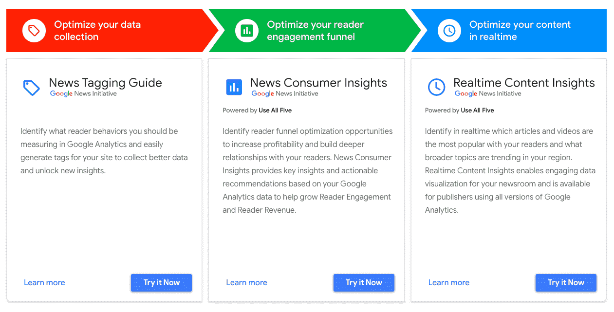 Kostenlose Tools der Google News Initiative für Nachrichtenverleger
