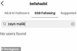 Uh oh: Instagram-Checks zeigen, dass die Models Anwar und Bella Zayn nicht mehr auf ihrer Liste von Kumpels haben