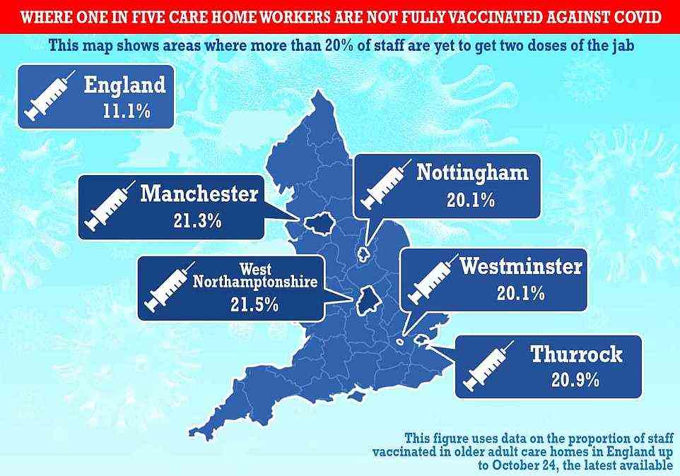 Die obige Karte zeigt die fünf Gebiete, in denen mehr als jeder fünfte Mitarbeiter von Pflegeheimen noch keine zwei Dosen des Covid-Impfstoffs erhält