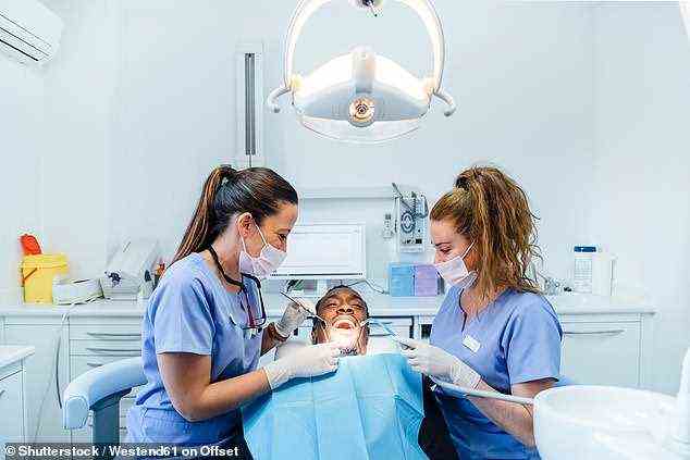 Problems accessing NHS dental care are now the number one complaint raised with Healthwatch England, accounting for 25 per cent of all calls (compared with 5 per cent pre-pandemic)