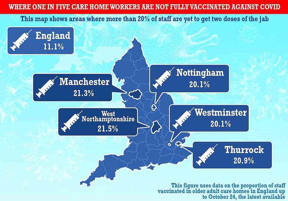 The above map shows the five areas where more than one in five care home employees are still yet to get two doses of the Covid vaccine