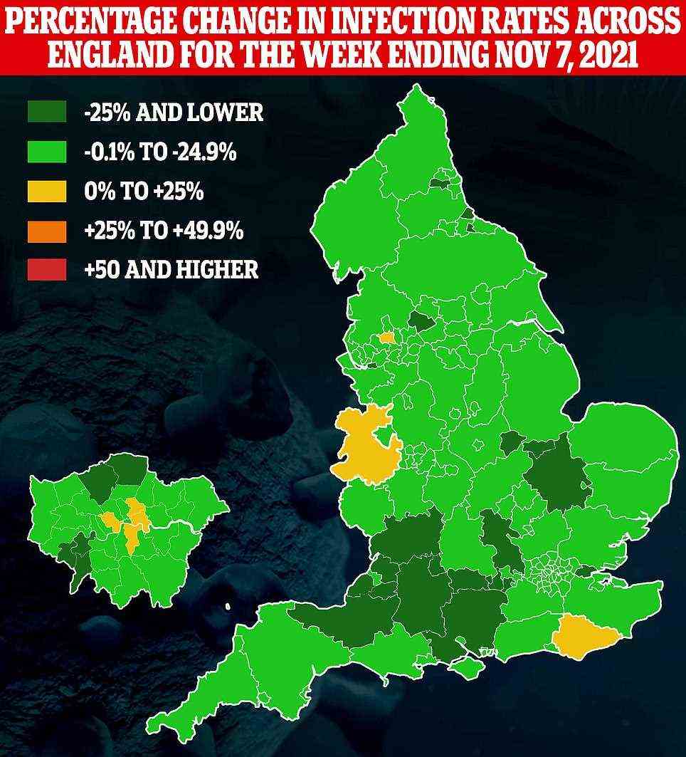 Map shows: The percentage change in case rates in authorities across in England during the week ending November 7