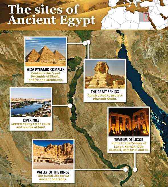 Stätten des alten Ägyptens: Einige der bekanntesten kartierten Stätten des alten Ägyptens
