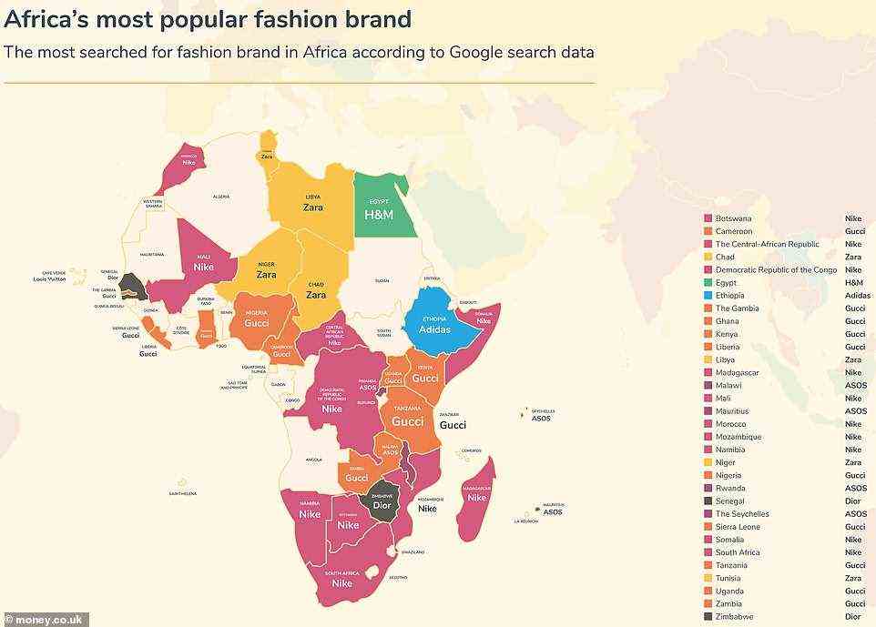 In Afrika ist das Muster gemischt, Äthiopien verliebt in Adidas, Ägypten H&M und Zimbabwe Dior.  Nike, Gucci und Zara dominieren jedoch