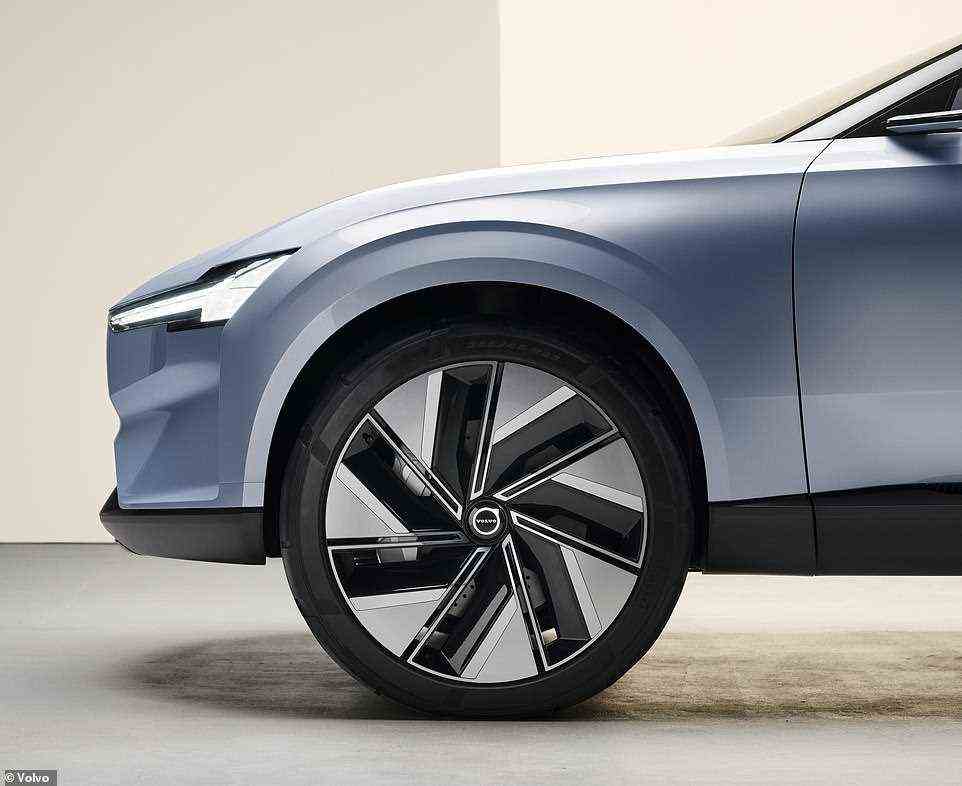 Ein neues Raddesign soll zusätzliche aerodynamische Vorteile bieten, die bei künftigen Volvo-EVs zu sehen sein könnten