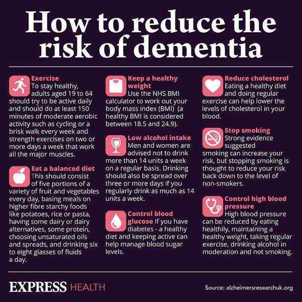 Demenz: Einige der Schritte, die Sie unternehmen können, um das Risiko, an Demenz zu erkranken, zu verringern