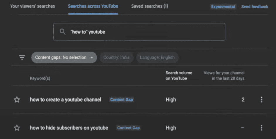 Youtube Keyword-Recherche