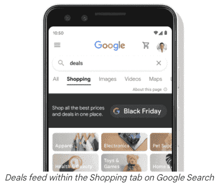 Google Shopping-Angebote