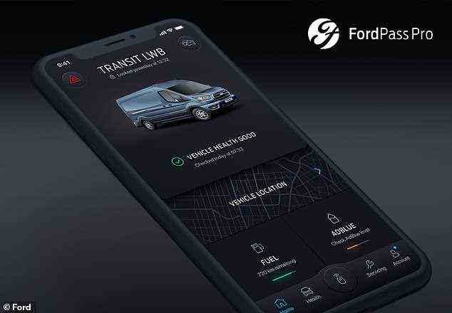 App zur Rettung: Fords Smartphone-App, die mit seinen neuesten Lieferwagen verknüpft ist, war der Schlüssel zum Aufspüren eines gestohlenen Lieferwagens mit Hunden - darunter Rory Cellan-Jones' Collie, Cabbage - am Freitag