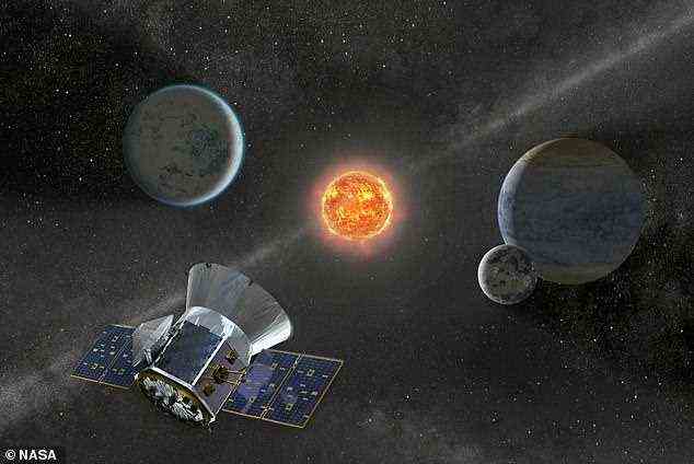 Der neue Planet wurde vom Transiting Exoplanet Survey Satellite (TESS) der NASA entdeckt, einer NASA-Mission, die zwei Jahre damit verbrachte, Transite von Exoplaneten zu entdecken (künstlerische Darstellung)