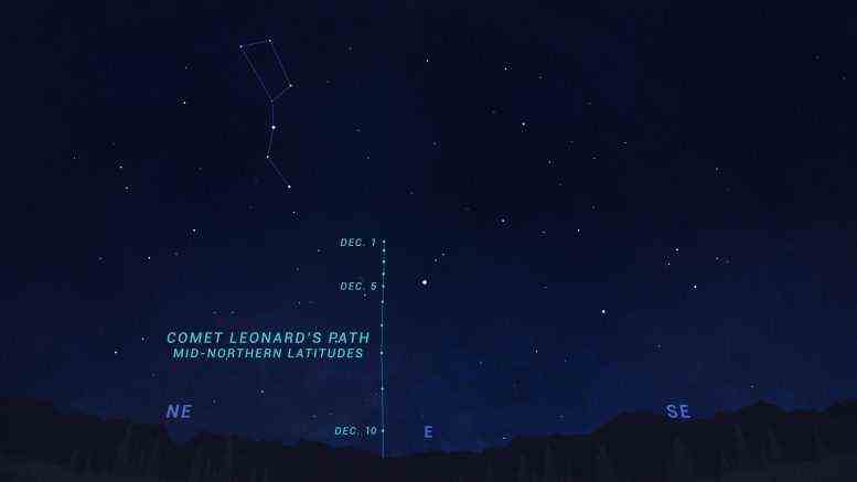 Himmelskarte Komet Leonard 2021