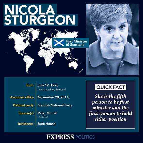 Profil von Nicola Sturgeon