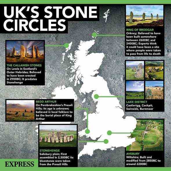Britische Steinkreise: Nur einige der verschiedenen Steinkreise, die Sie auf den britischen Inseln finden können