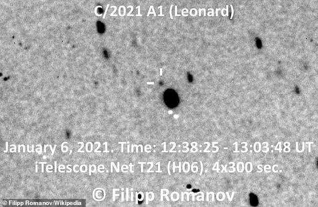 Der Komet Leonard wurde im Januar 2021 von Gregory Leonard entdeckt, der ihn auf Bildern des Mt. Lemmon Observatory in Arizona entdeckte