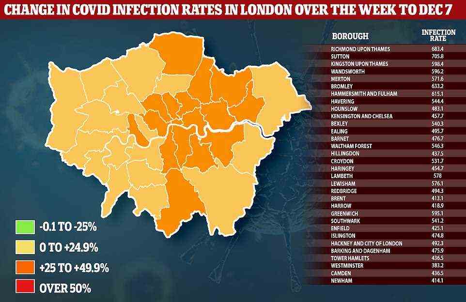 London has become one of the UK's Covid hotspots and officials expect the Omicron variant to become the city's dominant strain in the coming days