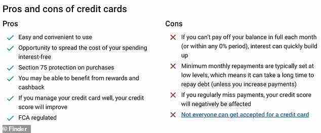Für alle Vergünstigungen ist es wichtig, dass Kreditkartenkunden jeden Monat alle ausstehenden Beträge auf ihrer Karte vollständig begleichen.