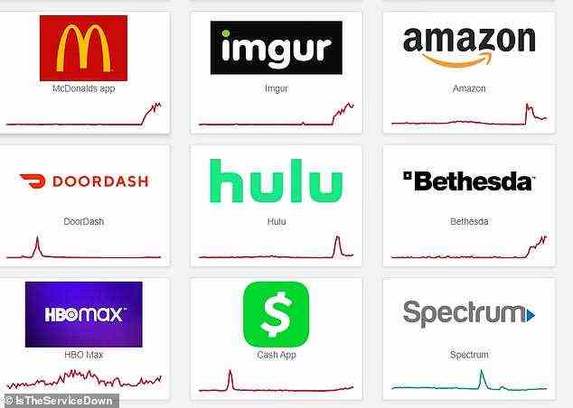 Hulu, Venmo, die McDonalds-App, Slack und DoorDash stürzten alle ungefähr zur gleichen Zeit wie AWS ab.  Das Status-Dashboard von AWS zeigte jedoch, dass die Server etwa zwei Stunden später langsam wieder online gingen