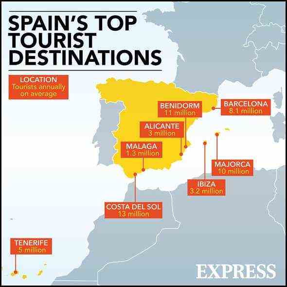 Spaniens beliebteste Reiseziele