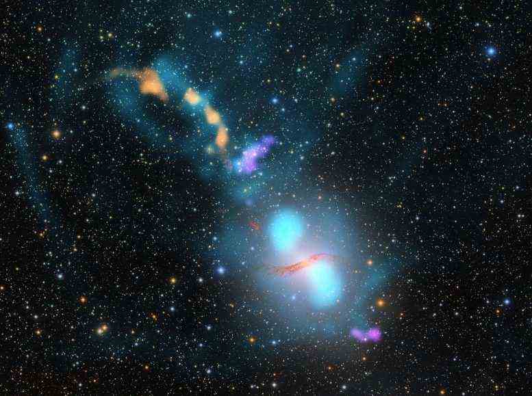 Radio Galaxy Centaurus ein Multiwellenlängen-Bild