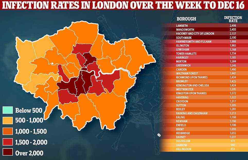 Infektionsraten pro 100.000 Einwohner in Londoner Bezirken in der Woche bis zum 16. Dezember