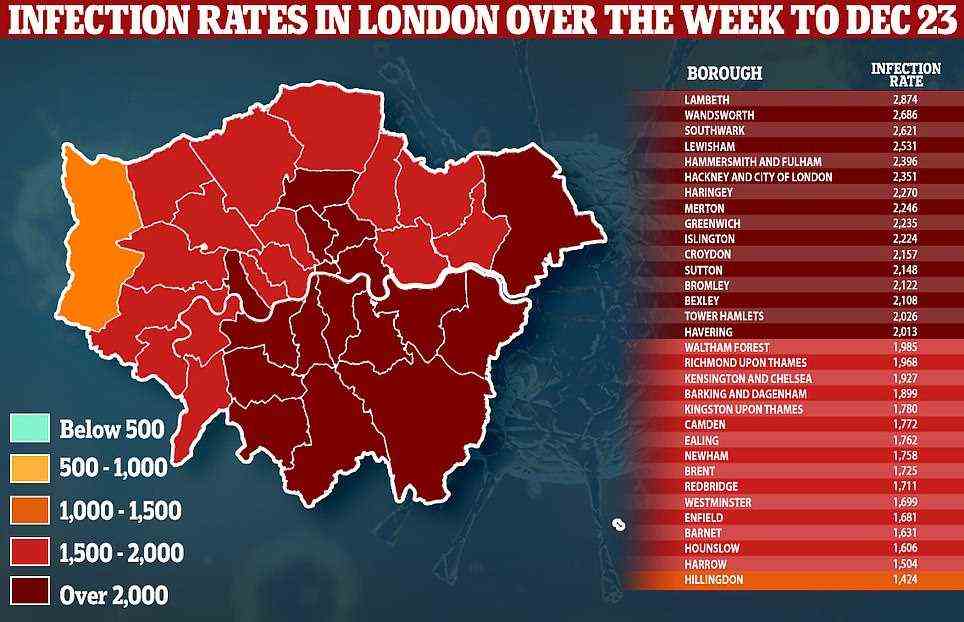 Infektionsraten pro 100.000 Einwohner in Londoner Bezirken in der Woche bis zum 23. Dezember