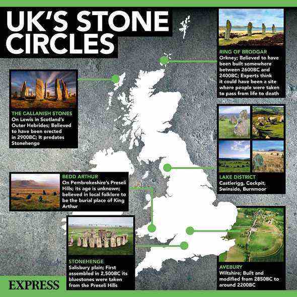 UK-Steinkreise: Einige der zahlreichen Steinkreisstrukturen Großbritanniens