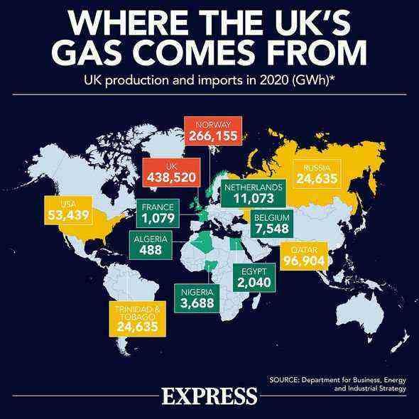 Energiekrise in Großbritannien   