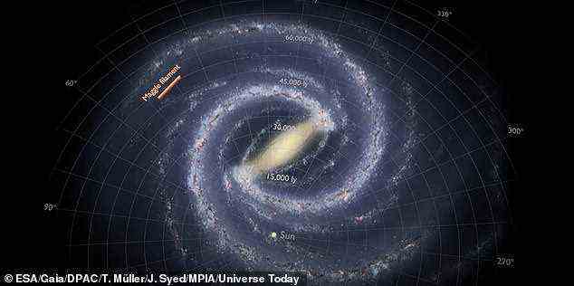 Wasserstoff entstand etwa 380.000 Jahre nach dem Urknall, die Milchstraße etwa eine Milliarde Jahre zuvor und ist die am weitesten verbreitete Substanz im Universum.  Obwohl Maggie massiv ist, zeigt dieses Bild, wie außergewöhnlich groß die Milchstraße ist