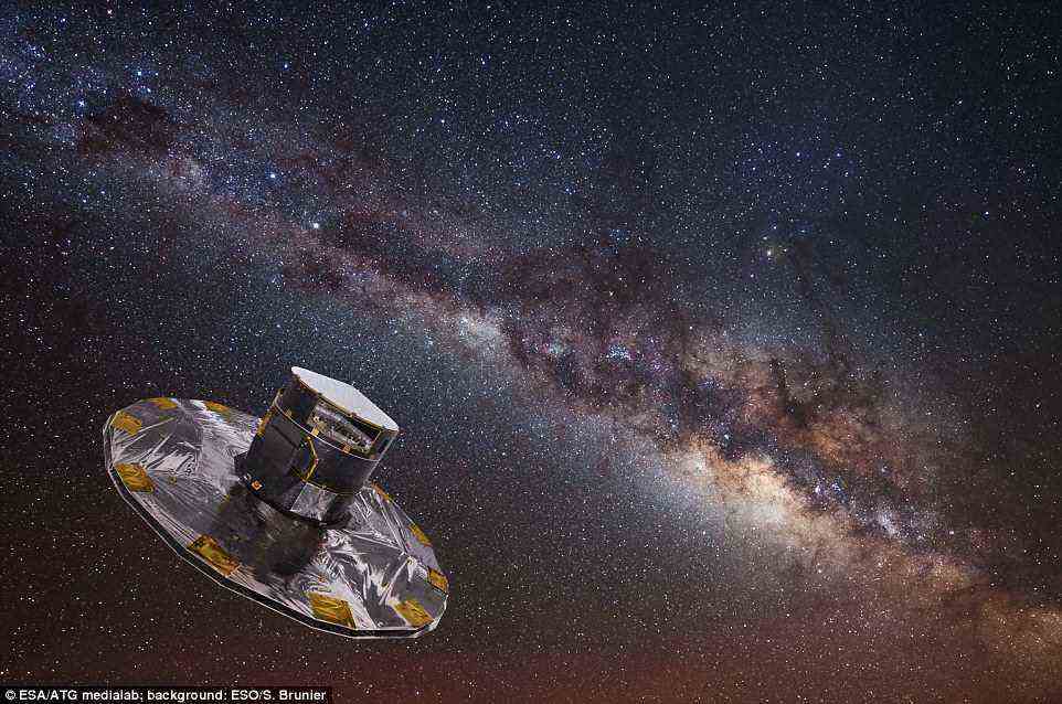 Artist's impression of Gaia mapping the stars of the Milky Way. Gaia's mapping effort is already unprecedented in scale, but it still has several years left to run. Gaia maps the position of the Milky Way's stars in a couple of ways. It pinpoints the location of the stars but the probe can also plot their movement, by scanning each star about 70 times