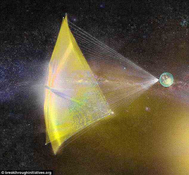 Konzept: Ein anderes Forschungsprojekt entwickelt ein laserbetriebenes Segel (dargestellt in einer künstlerischen Impression), das es uns ermöglichen könnte, innerhalb von 20 Jahren 24 Billionen Meilen nach Alpha Centauri zu reisen