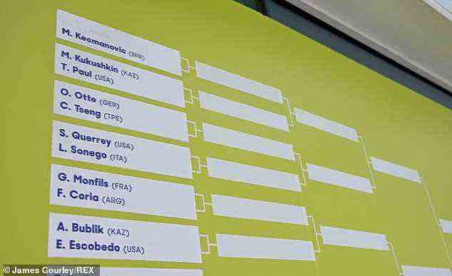 The official Australian Open draw with Novak Djokovic's name taped over (at top)
