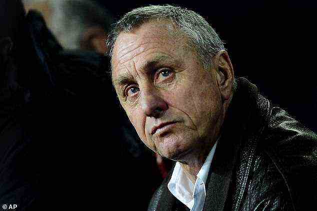 Johan Cruyff brachte Guardiola durch das Barcelona-Setup und inspirierte den City-Manager