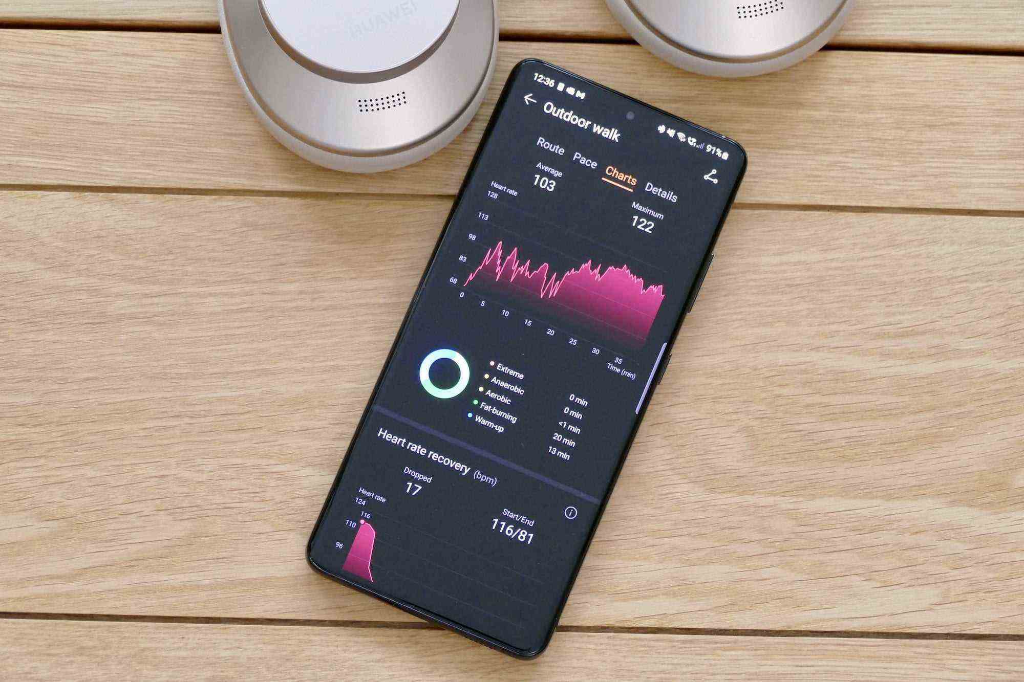 Herzfrequenzdaten der Huawei Health-App.