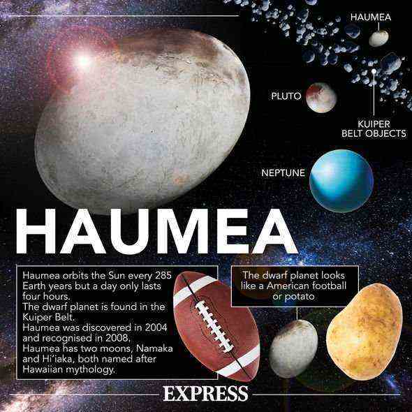 Haumea: Es wird angenommen, dass der Zwergplanet aus mit Eis bedecktem Gestein besteht