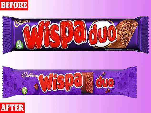 Previously, the Wispa duo, containing two chunks of chocolate weighed 51g and cost 85p. The new look Wispa duo is smaller at 47g, but still costs 85p and will only save you 10 calories